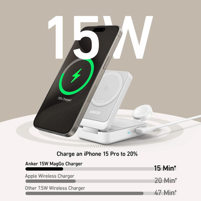 Incarcator wireless pentru Apple 3in1 Anker, 15W, B2557321, alb