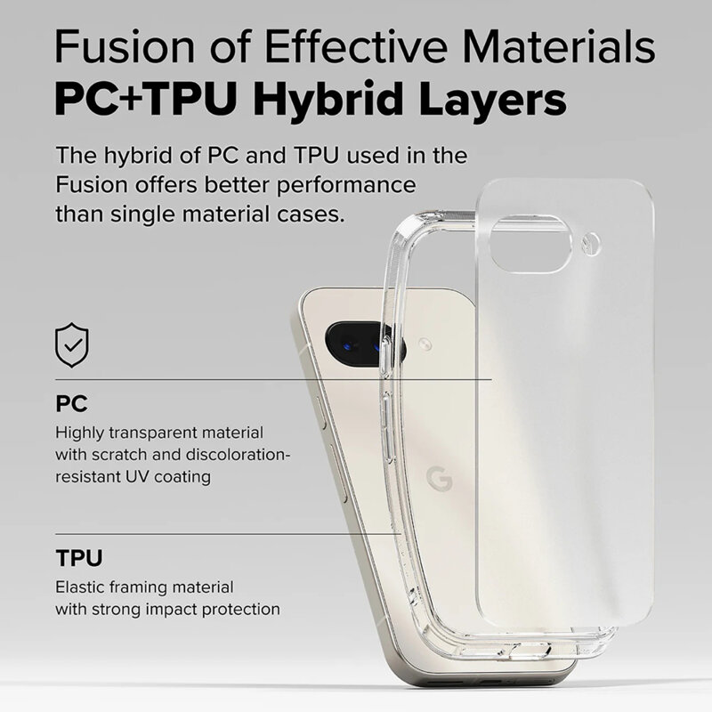 Husa Google Pixel 9a Ringke Fusion, mata