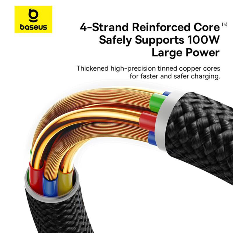 Cablu incarcare MacBook 100W Baseus Dura, 2m, rosu, P10377803U01-03