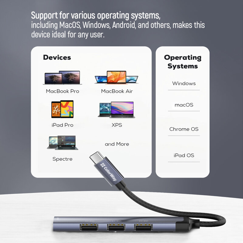 Docking Station 4x USB cu cablu Type-C ColoWay, 5Gps, argintiu