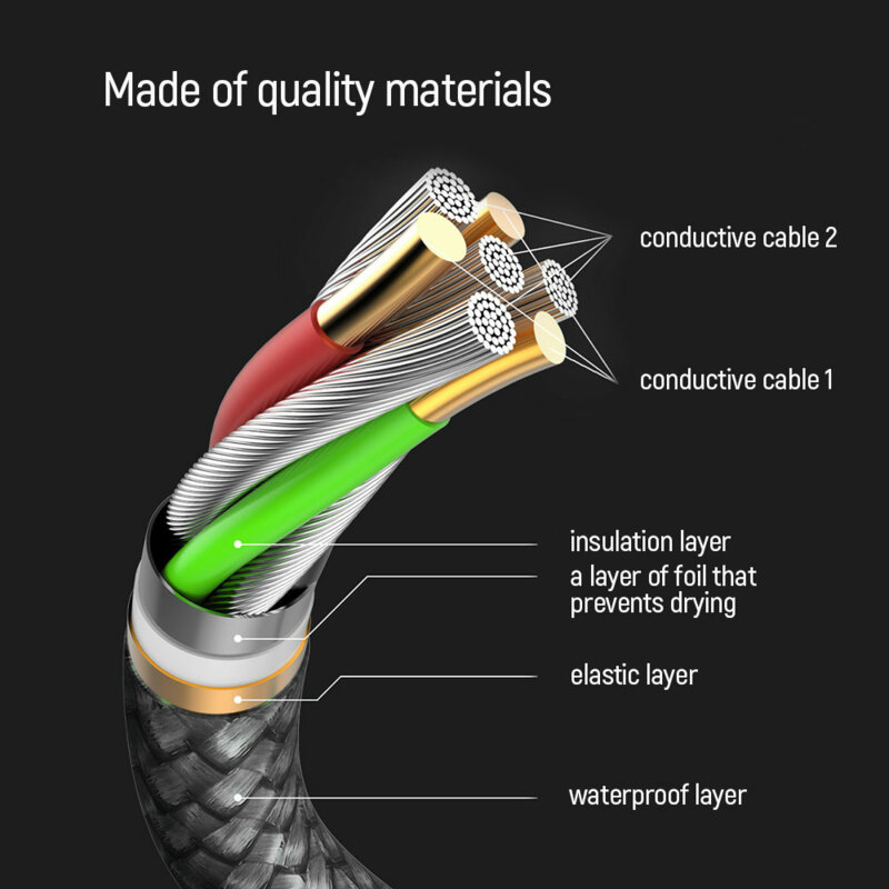 Cablu de date Type-C 65W Fast Charge ColorWay, 1m, gri