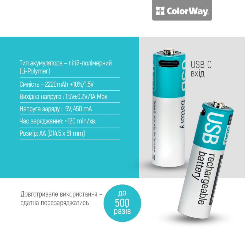 [Pachet 2x] Baterii reincarcabile Type-C AA 2200mAh ColorWay, Li-Polymer