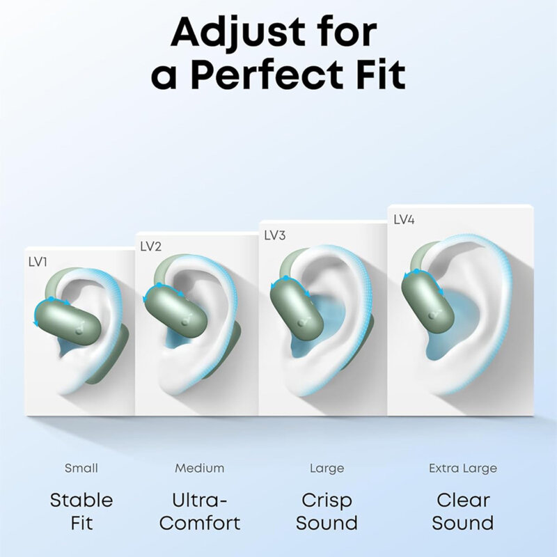 Casti wireless Bluetooth pentru sport Anker AeroFit 2, verde