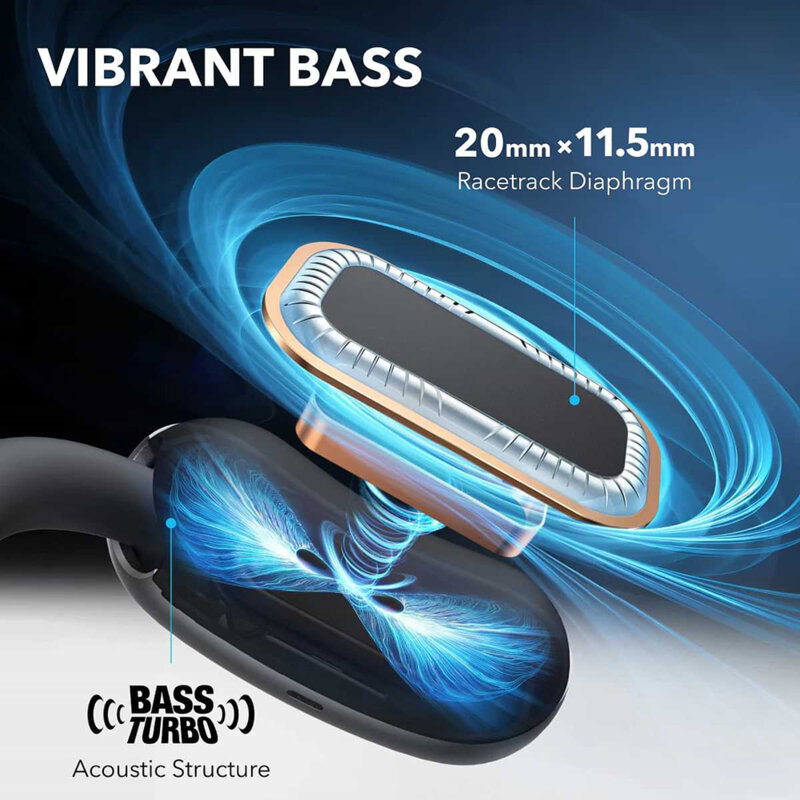 Casti wireless Bluetooth pentru sport Anker AeroFit 2, albastru