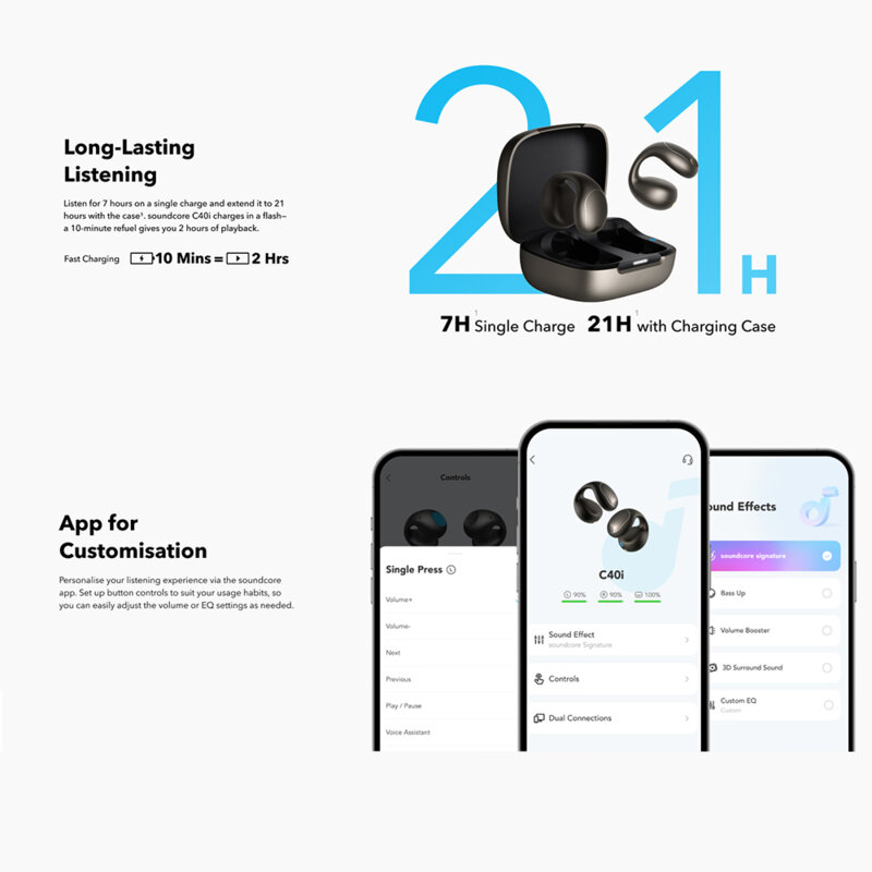 Casti wireless cu microfon, open-ear Anker C40i, negru