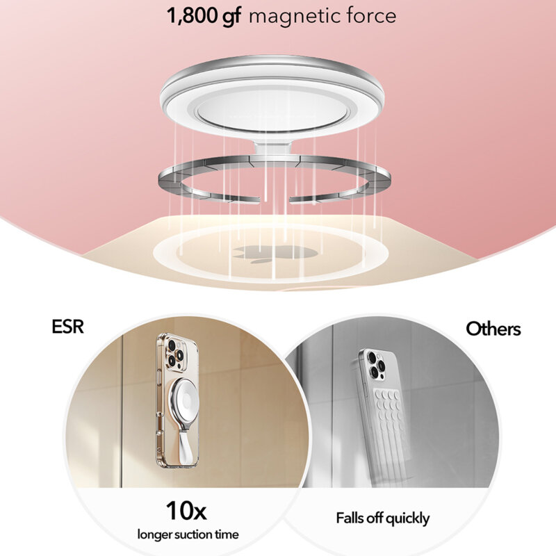 Suport inel telefon MagSafe cu ventuza ESR 2K650, alb