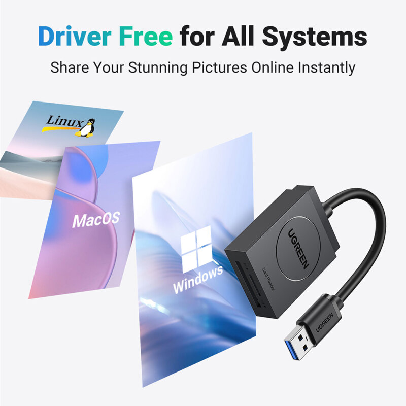 Adaptor USB, card reader SD/MicroSD 5Gbps Ugreen, negru, 20250