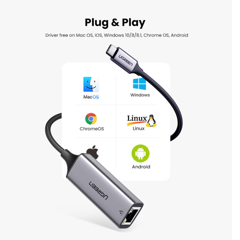 Adaptor internet USB-C la RJ45 Ugreen, 1000Mbps, gri, 50737