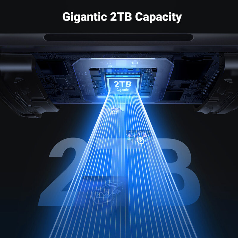 Adaptor OTG USB/USB-C, cititor carduri microSD Ugreen, 50706