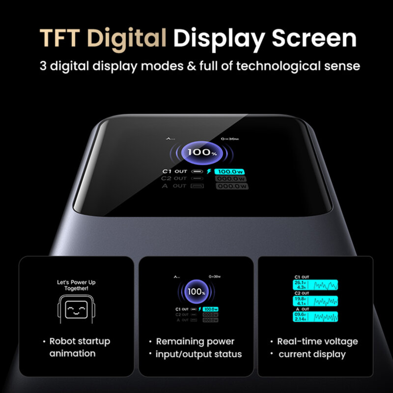 Baterie externa Fast Charge 20000mAh Ugreen, 130W, 35524B
