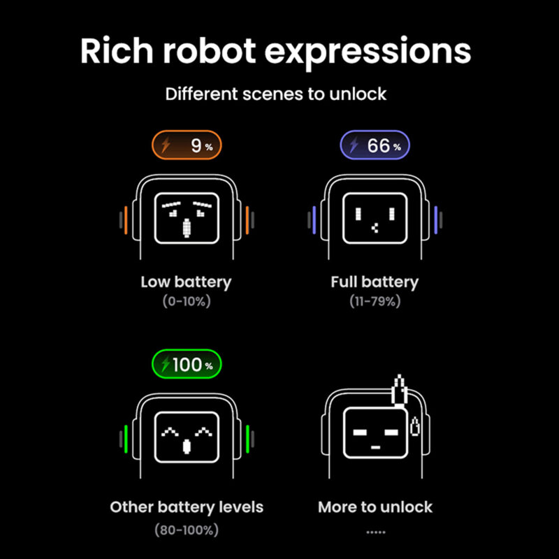 Baterie externa Fast Charge 20000mAh Ugreen, 130W, 35524B
