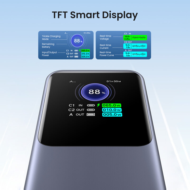 Baterie externa Fast Charge ecran LED, 25000mAh Ugreen, 35525B
