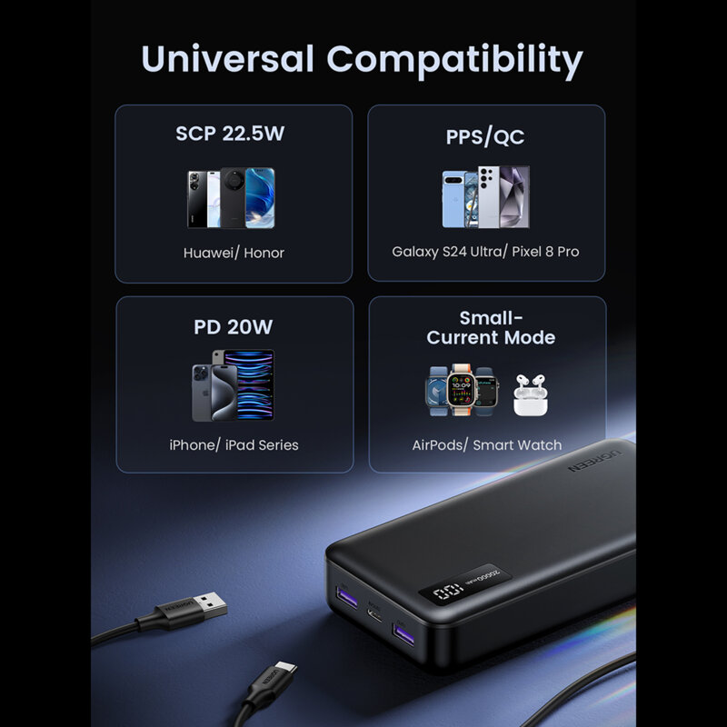 Baterie externa telefon 20000mAh Ugreen, negru, 25683