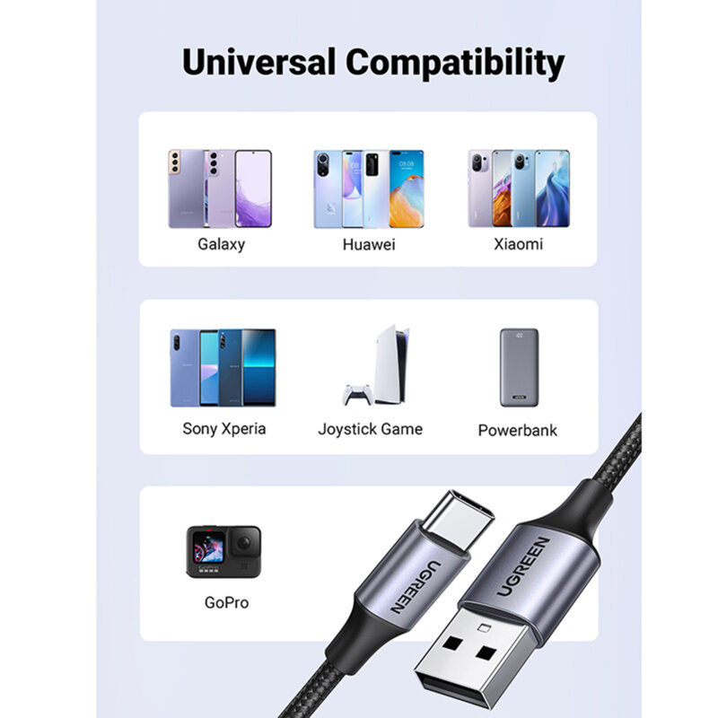 Cablu de date USB la Type-C Ugreen, 18W, 1m, gri, 60126