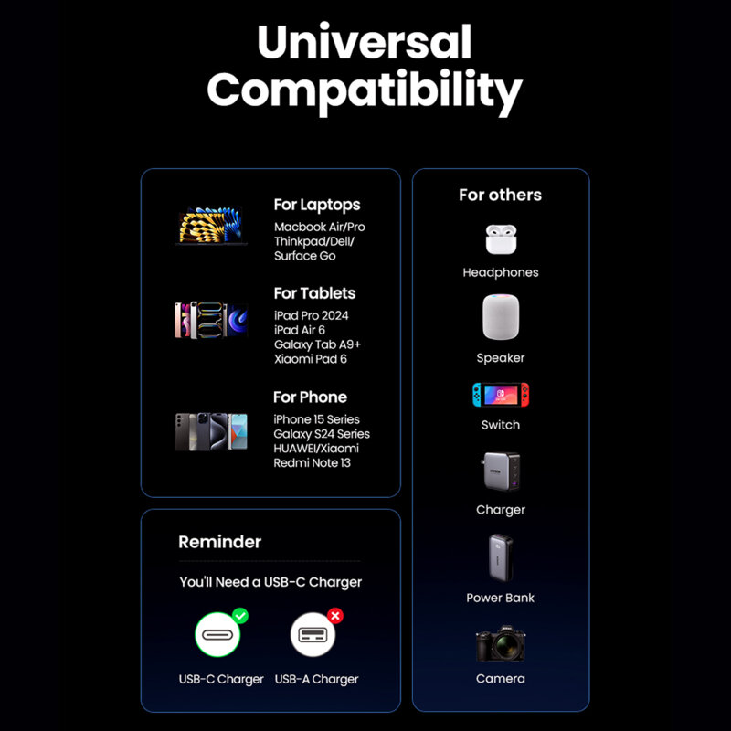 Cablu de date Type-C Ultra Fast Charge 100W, 2m Ugreen, gri, 45068