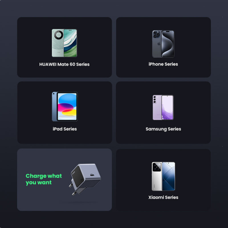 Incarcator priza Type-C Fast Charge Ugreen, 30W, gri, 35041