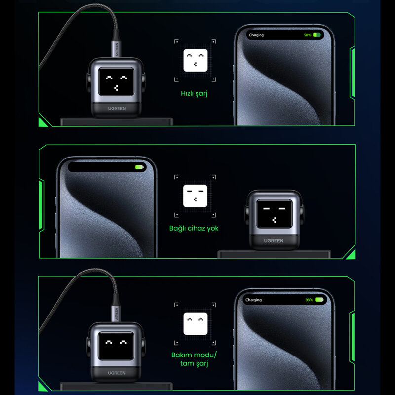 Incarcator USB, 2x tip C Fast Charge Ugreen, 65W, negru, 25685B