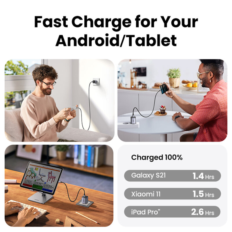 Incarcator GaN tip C Fast Charge Ugreen, 20W, gri, 90664