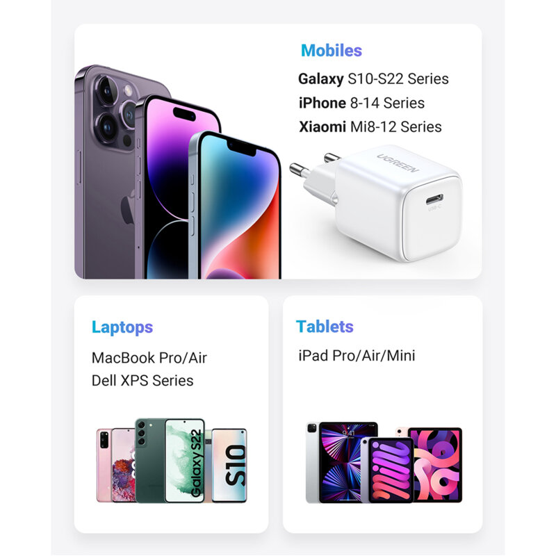 Incarcator GaN tip C Fast Charge Ugreen, 20W, alb, 15324