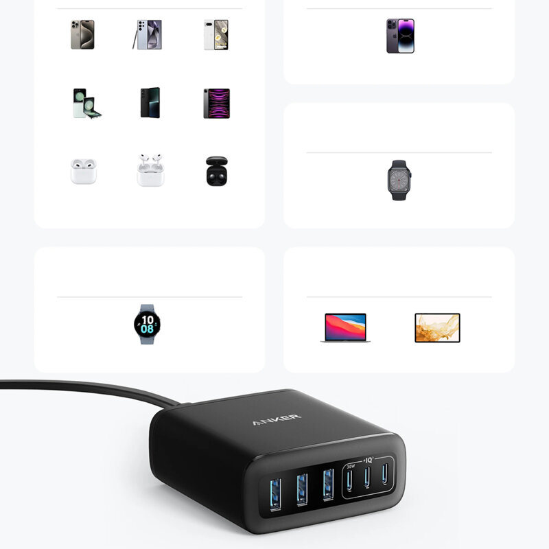 Incarcator retea USB, tip C 6in1 Anker, 112W, negru, A2154G11