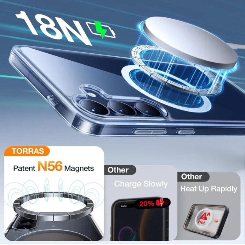 Husa Samsung Galaxy S25 Torras Guardian Magnetic Series, transparenta