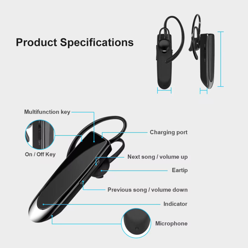 Casca Bluetooth 5.0. HandsFree wireless Techsuit UrbanEar CB1, negru
