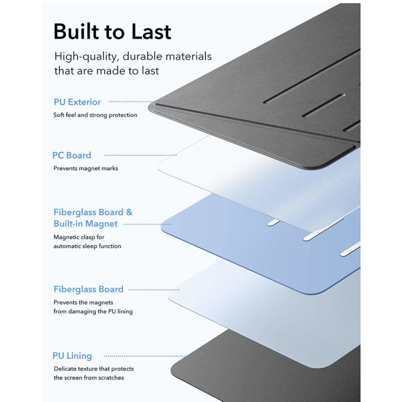 Husa iPad Air 11 (2025) ESR Flip Hybrid, negru