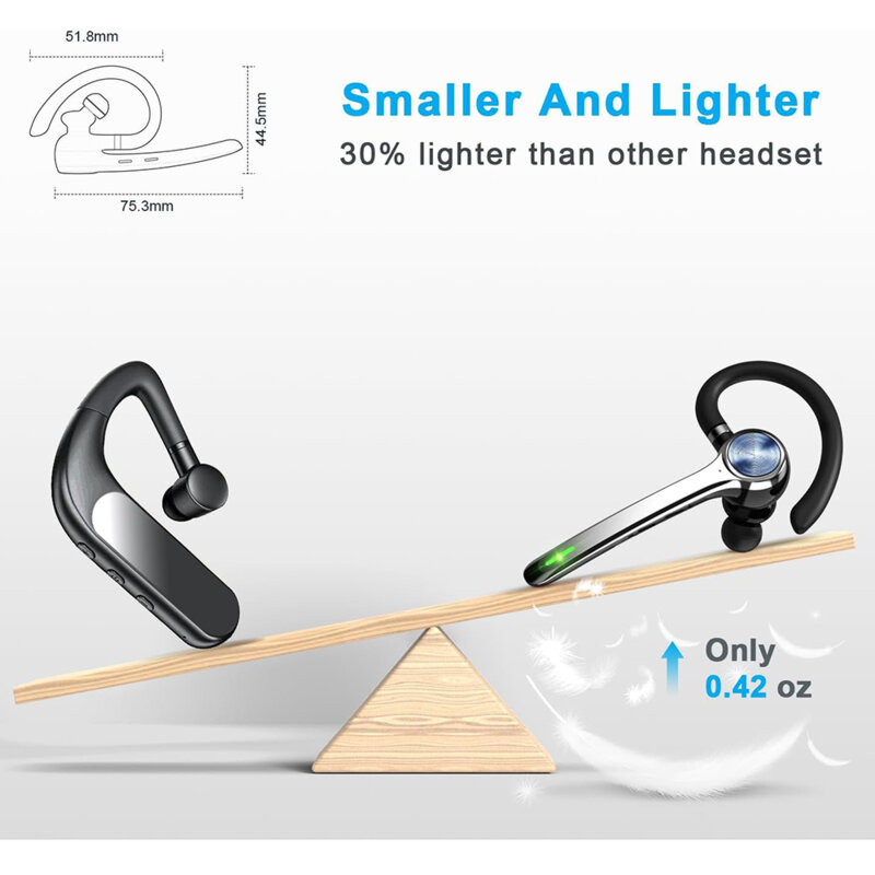 Casca Bluetooth 5.1. Multipoint Techsuit NeXound G7, 500mAh