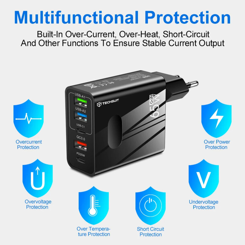 Incarcator priza GaN Fast Charge 65W + cablu tip C Techsuit, alb, CHC1