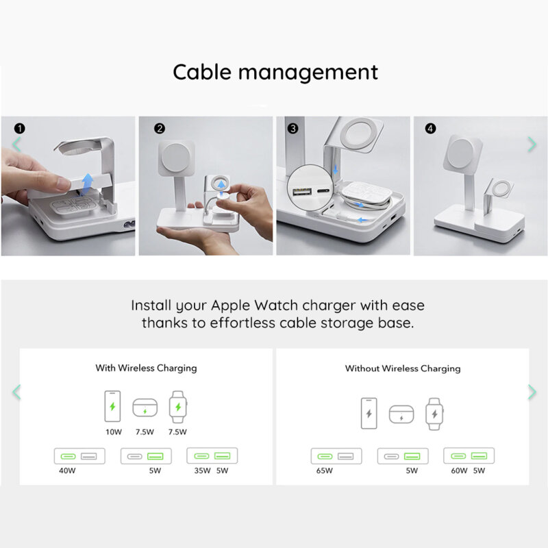 Statie wireless 5in1 GaN MagSafe iPhone, AirPods, Apple Watch ESR