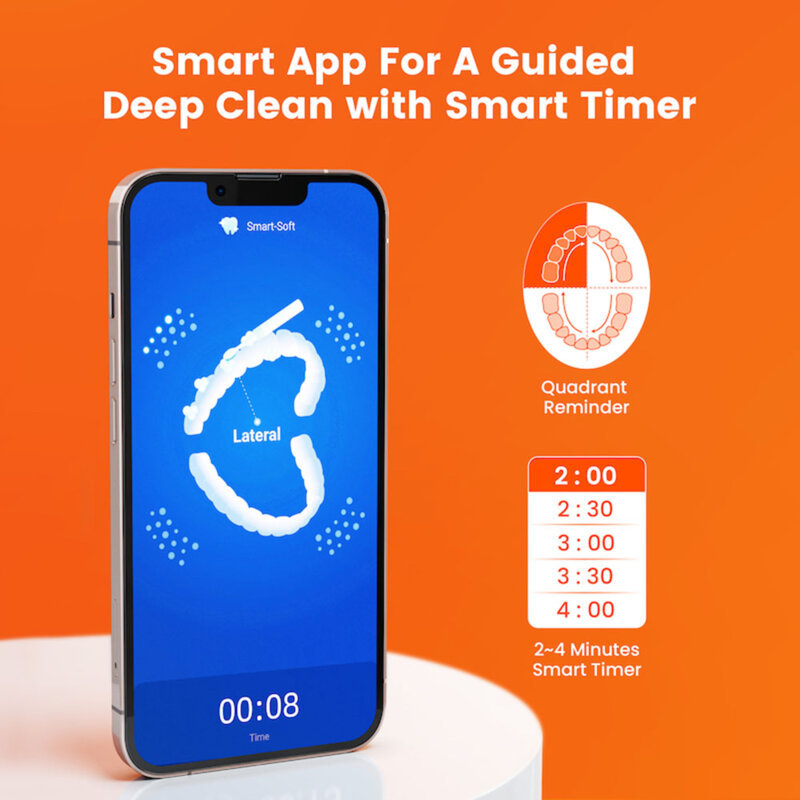 Periuta de dinti ultrasonica cu 8 capete Bitvae S2, negru