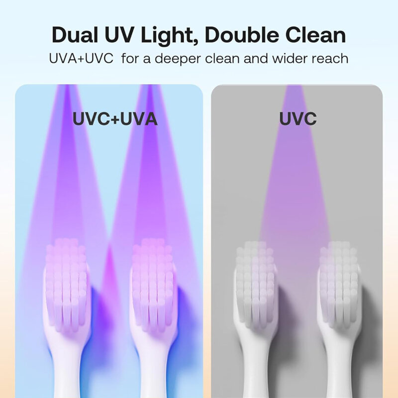 Sterilizator UV periuta de dinti, automat Bitvae BVX122, alb