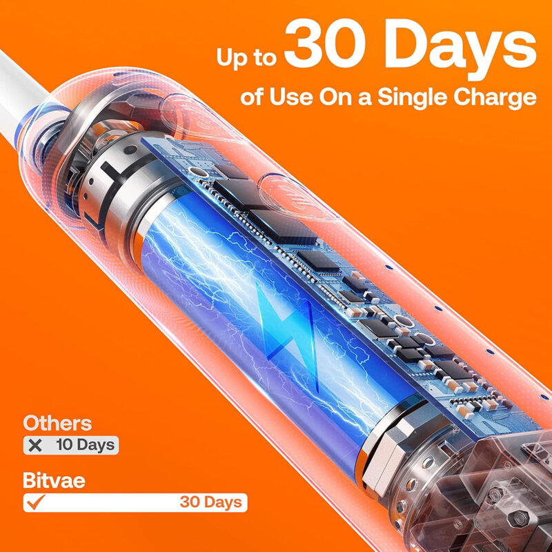 Periuta electrica cu senzor, 5 moduri, 8 capete Bitvae R2, negru