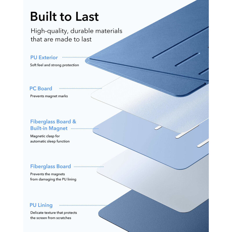 Husa iPad 11 (2025) ESR Flip Hybrid, albastru