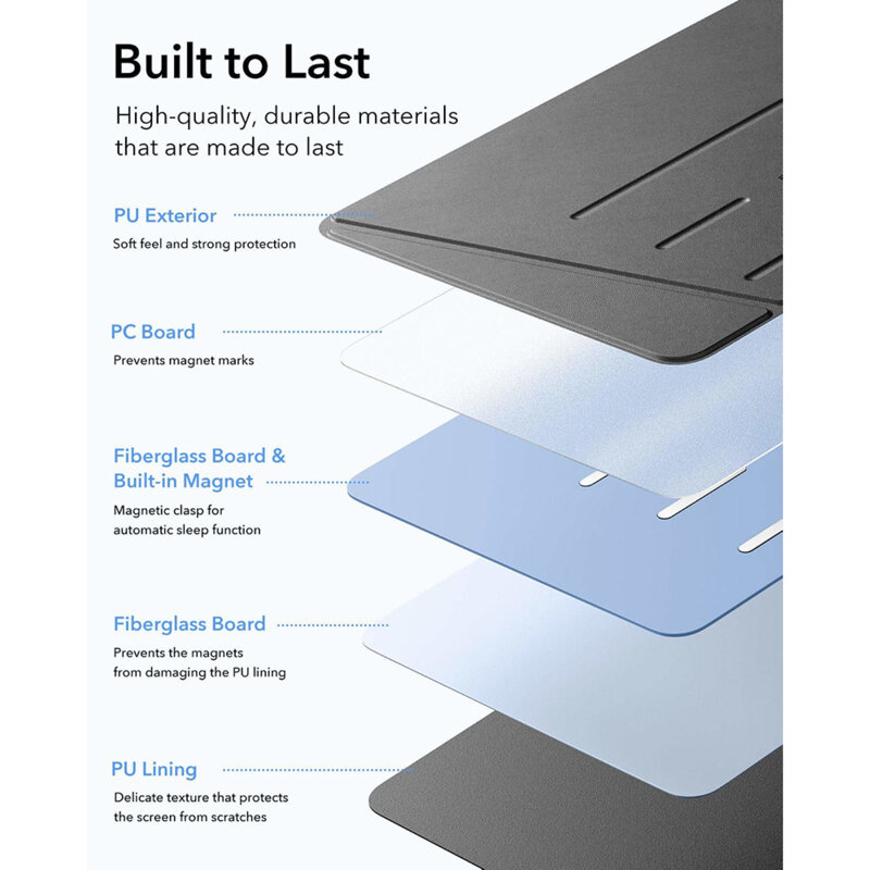 Husa iPad 11 (2025) ESR Flip Hybrid, negru