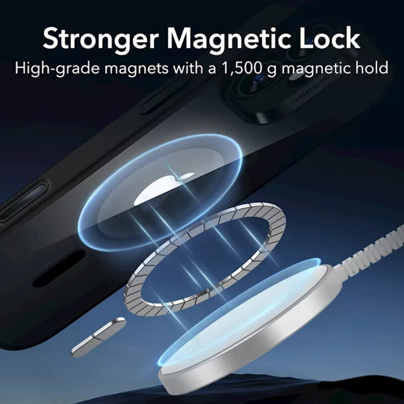 Husa iPhone 16 ESR Classic Hybrid HaloLock, negru/transparenta