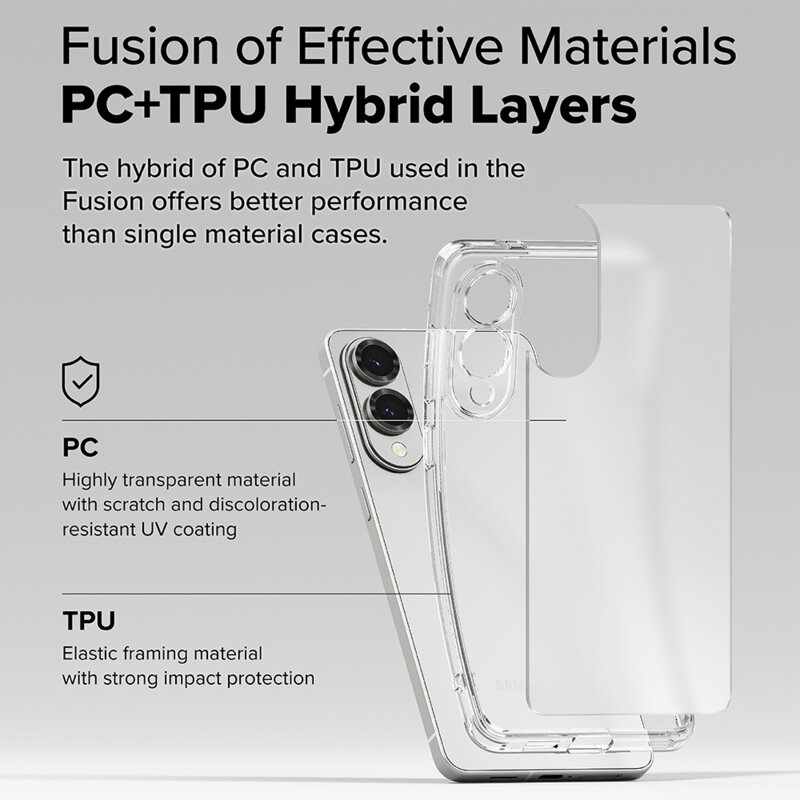 Husa Samsung Galaxy S25 Edge Ringke Fusion, transparenta