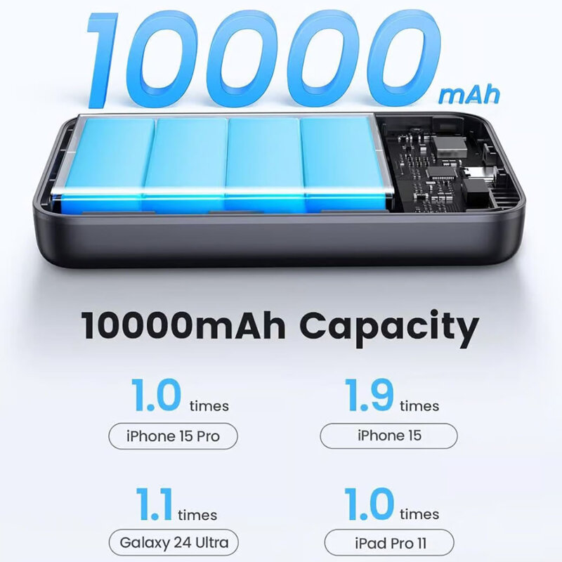 Power bank wireless 15W, 10000mAh, PD30W Ugreen, gri, 45763