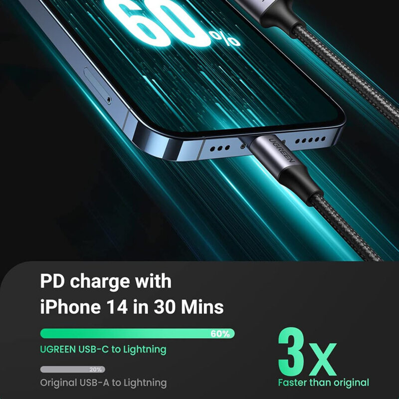 Cablu incarcare iPhone, Ugreen, 3A, 480Mbps, 1m, gri, 60759