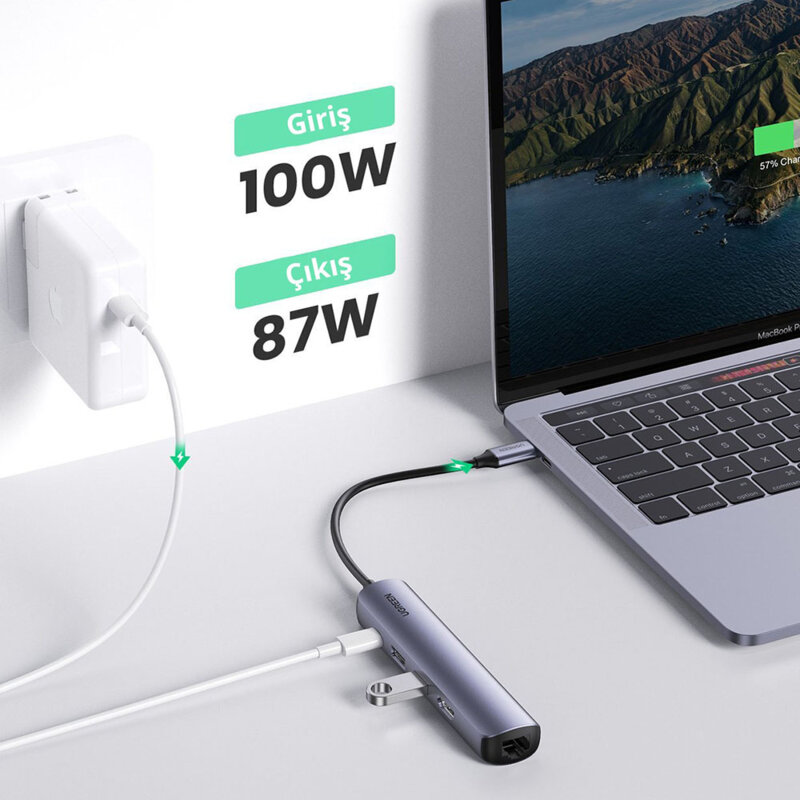Hub Type-C la 2x USB, Type-C, HDMI, RJ45 Gigabit Ugreen, 10919