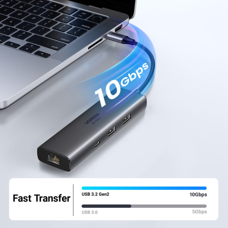 HUB USB-C la 2x USB3.2, 2x Type-C, HDMI, RJ45 Ugreen, 45000