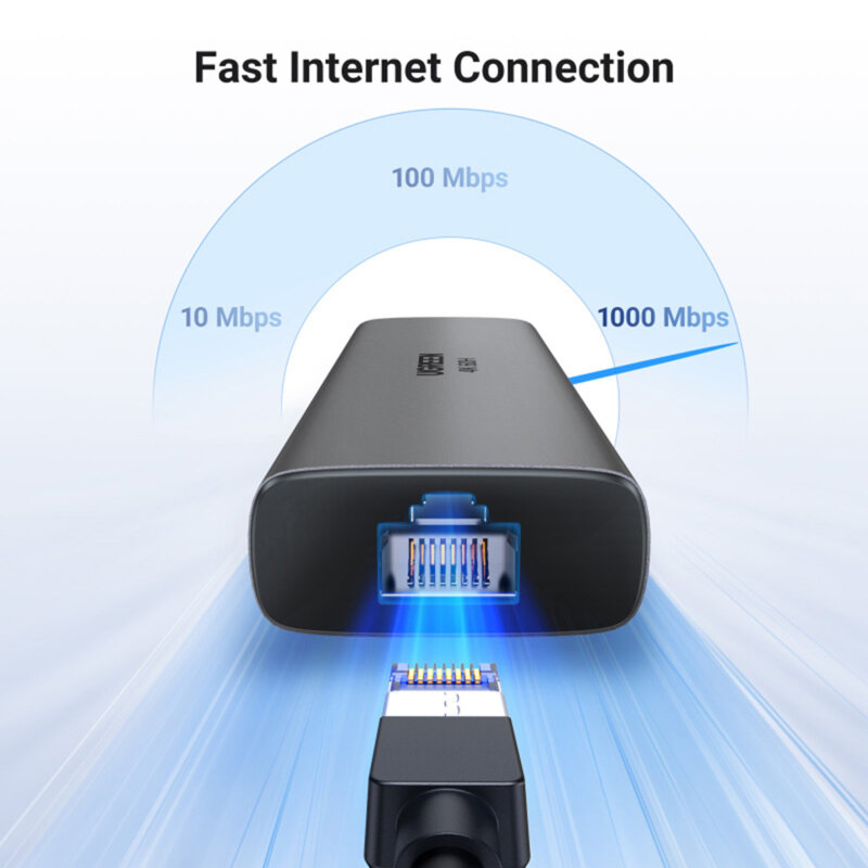 HUB USB-C la 2x USB3.2, 2x Type-C, HDMI, RJ45 Ugreen, 45000