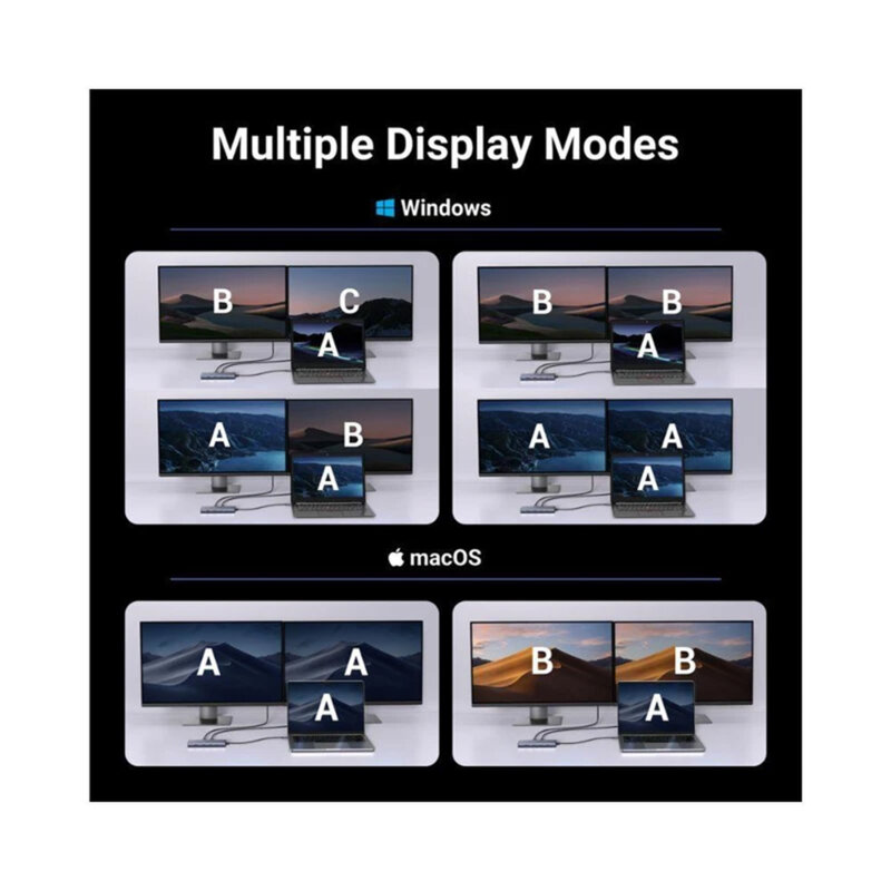 Hub USB-C la 3x Type-C, 2x USB-A, 2x HDMI Ugreen, 45379