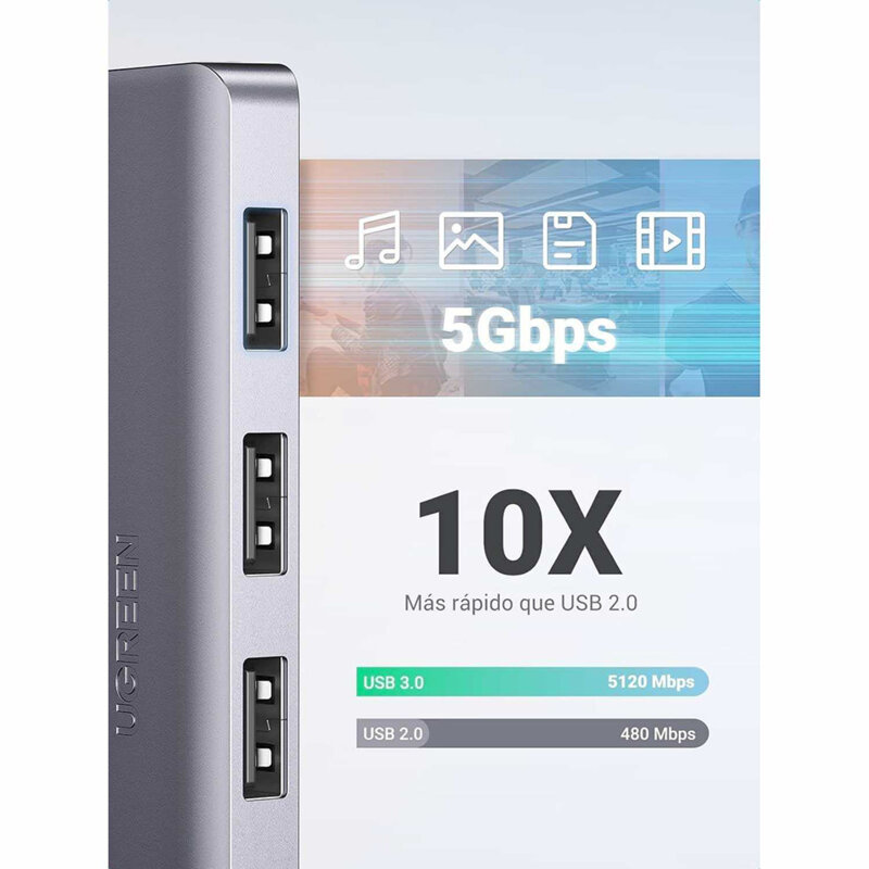 HUB 5in1 USB, Micro-USB Ugreen, Plug & Play, 5Gbps, 0.15m, 50985