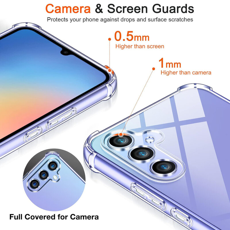 Husa Realme 14T Techsuit Shockproof Clear Silicone, transparenta