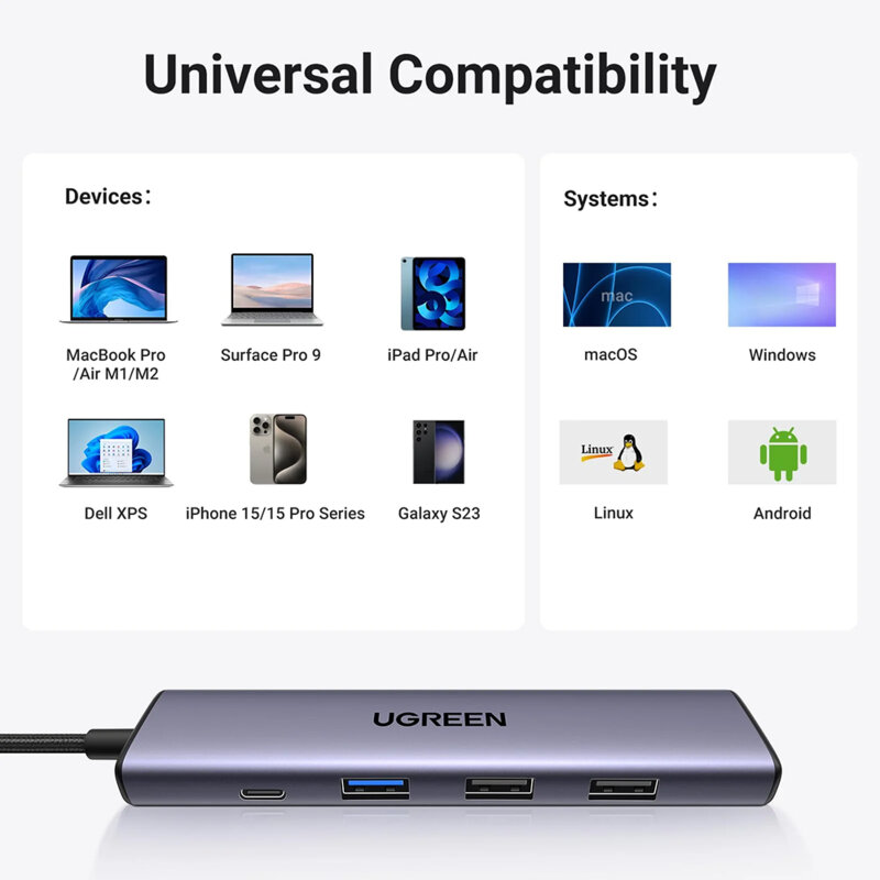 Hub 5in1 Type-C la 3x USB, HDMI, USB-C Ugreen, 4K, PD100W, 15495