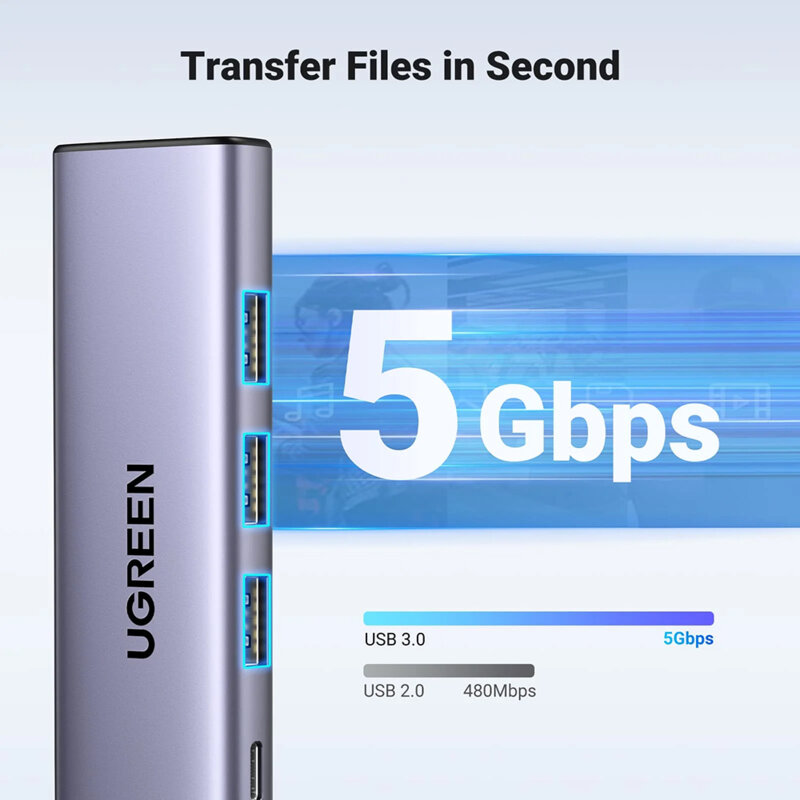 Hub 5in1 Type-C, USB3.0, HDMI Ugreen, 4K, 100W, 0.2m, 15596