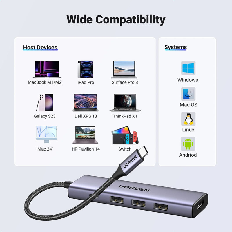 Hub 5in1 Type-C, USB3.0, HDMI Ugreen, 4K, 100W, 0.2m, 15596