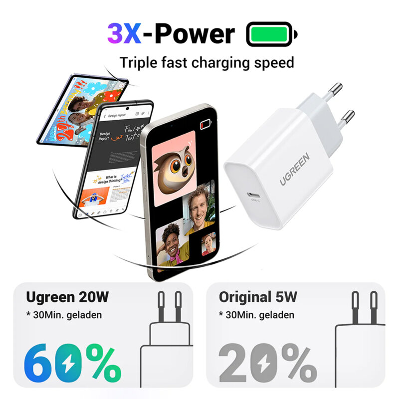 Incarcator retea tip C Quick Charge Ugreen, 60450, 20W, alb