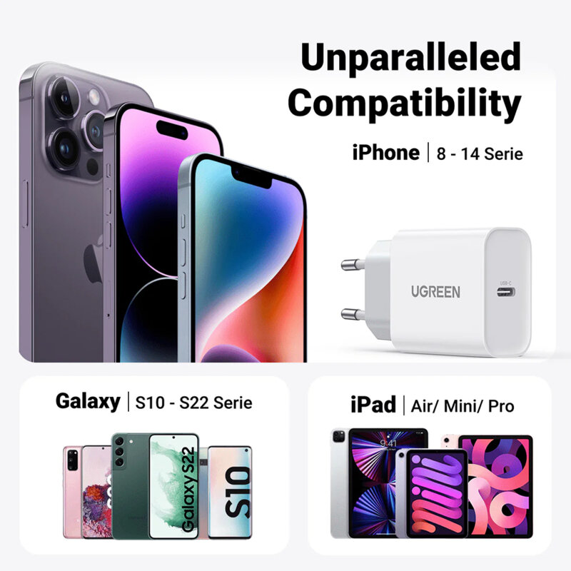 Incarcator retea tip C Quick Charge Ugreen, 60450, 20W, alb